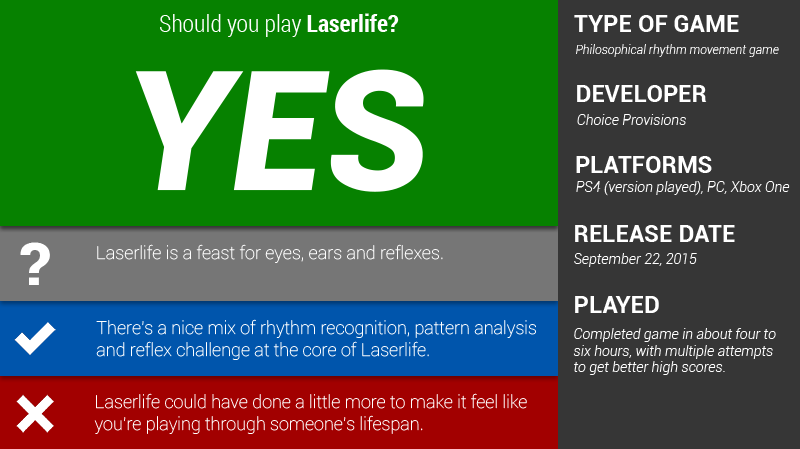 Illustration for article titled Laserlife: The Kotaku Review